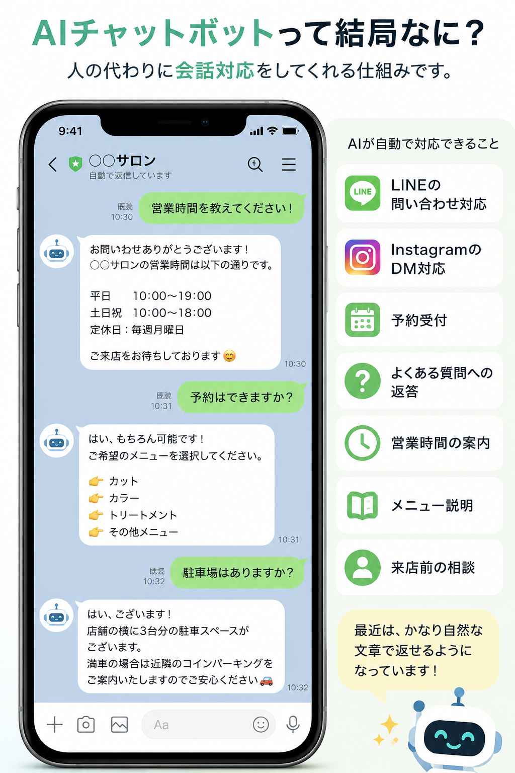 AIが自動で対応できることの一覧
